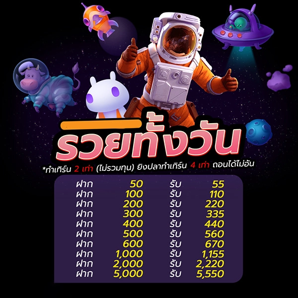 รวยทั้งวัน by สล็อต เว็บ ตรง 100 ต่าง ประเทศ วอ ล เล็ ต